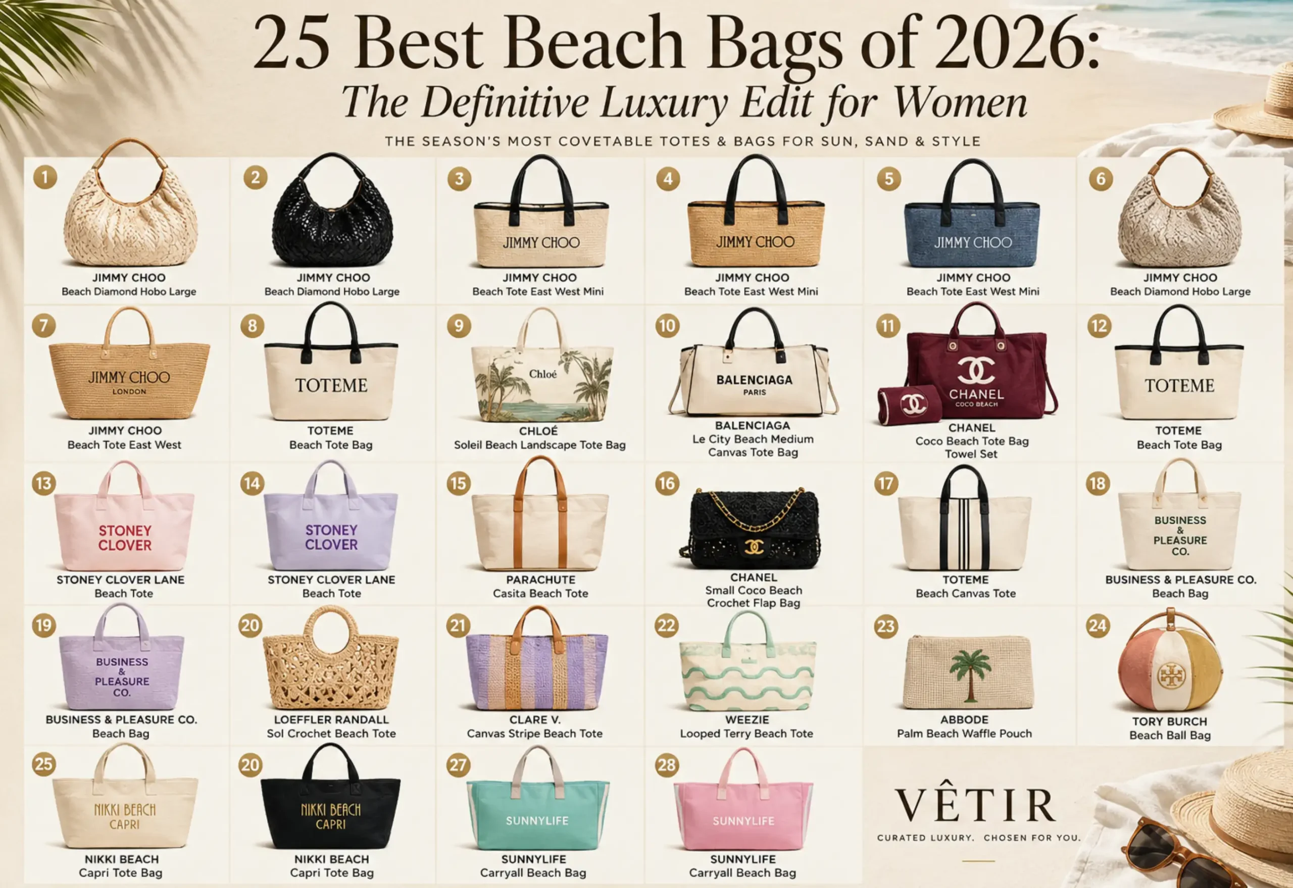 25 Best Beach Bags of 2026: The Definitive Luxury Edit for Women