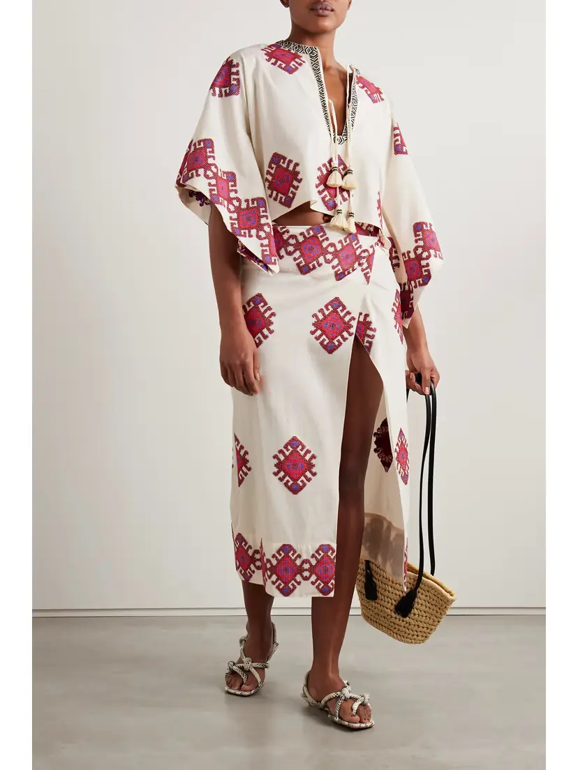 Johanna Ortiz + Net Sustain Beauty Abounds Embroidered Cotton Midi Wrap Skirt | Thumbnail 2 Johanna Ortiz + Net Sustain Beauty Abounds Embroidered Cotton Midi Wrap Skirt | Thumbnail 2