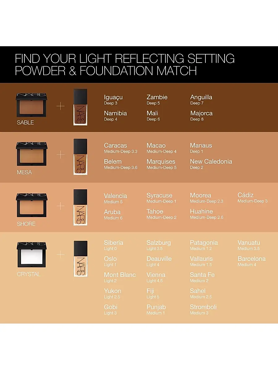 NARS Women's Light Reflecting Loose Setting Powder | Thumbnail 5 NARS Women's Light Reflecting Loose Setting Powder | Thumbnail 5