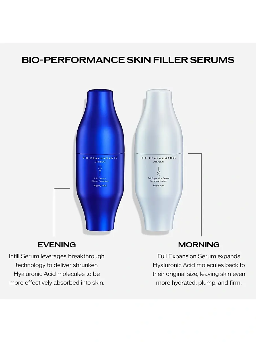 Shiseido Women's Day-To-Night 5-Piece Plumping Skincare Set | Thumbnail 4 Shiseido Women's Day-To-Night 5-Piece Plumping Skincare Set | Thumbnail 4