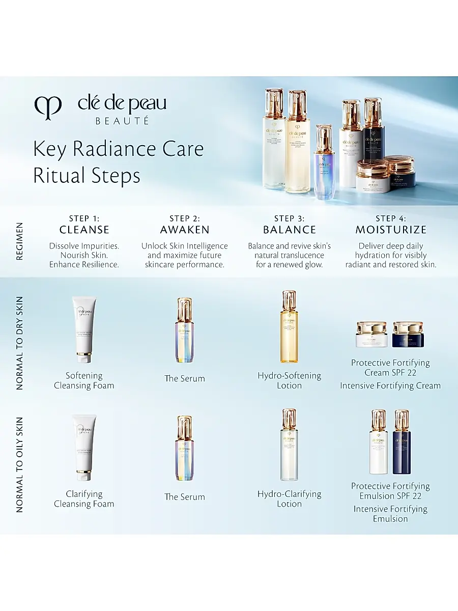 CLÉ DE PEAU BEAUTÉ Women's Softening Cleansing Foam | Thumbnail 7 CLÉ DE PEAU BEAUTÉ Women's Softening Cleansing Foam | Thumbnail 7