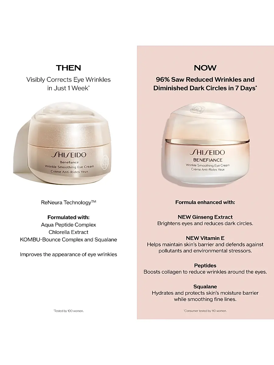 Shiseido Women's Benefiance Wrinkle Smoothing Eye Cream | Thumbnail 7 Shiseido Women's Benefiance Wrinkle Smoothing Eye Cream | Thumbnail 7