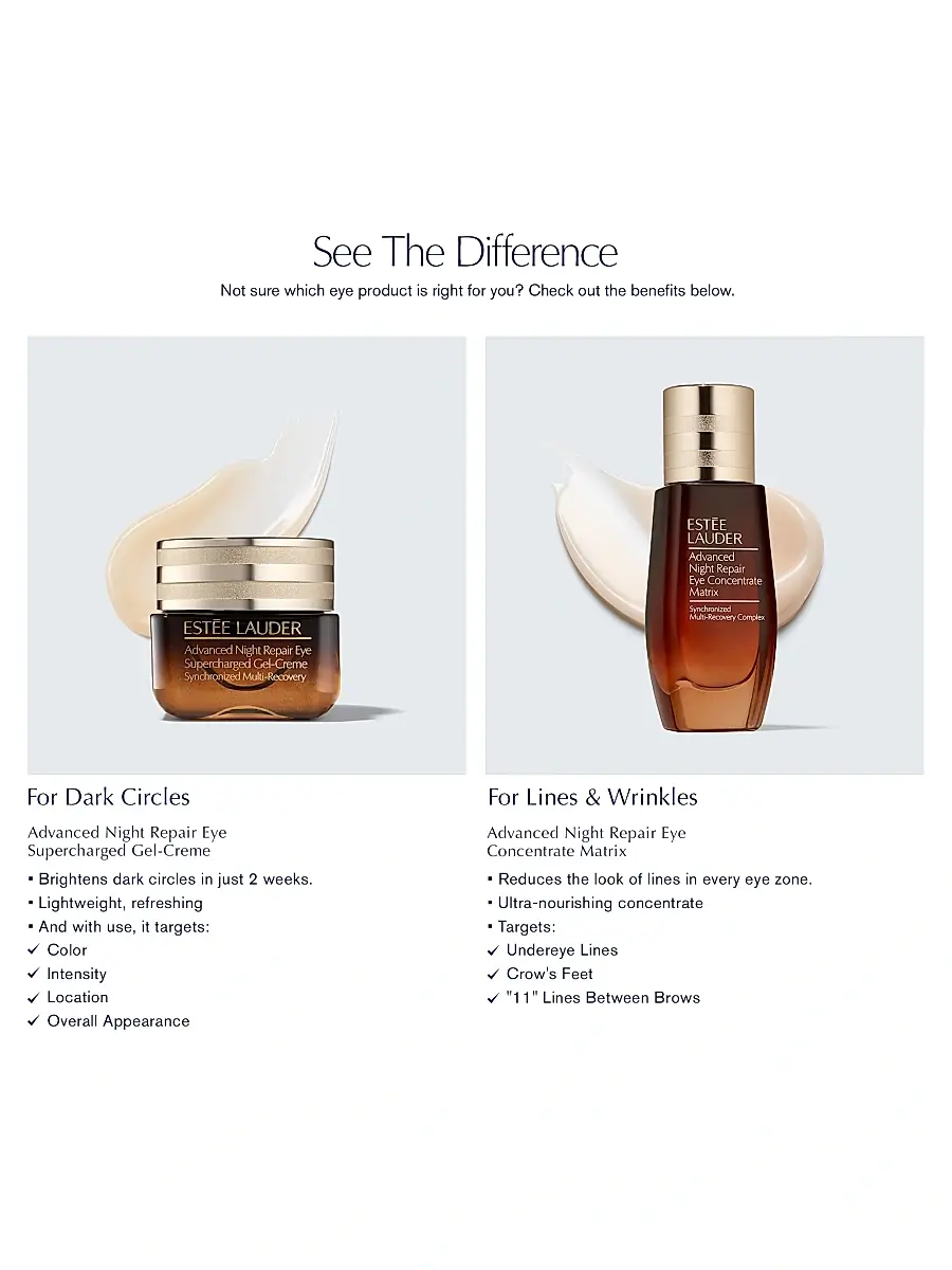 Estée Lauder Women's Advanced Night Repair Supercharged Gel Eye | Thumbnail 9 Estée Lauder Women's Advanced Night Repair Supercharged Gel Eye | Thumbnail 9