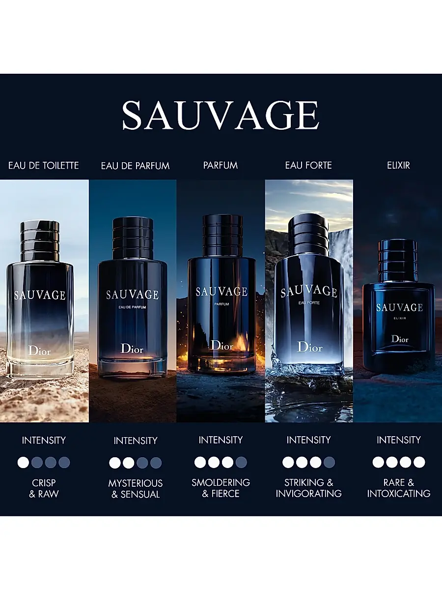 Dior Men Sauvage Eau De Parfum | Thumbnail 6 Dior Men Sauvage Eau De Parfum | Thumbnail 6