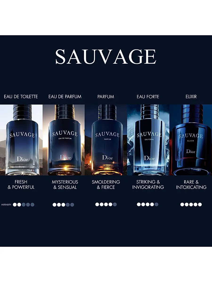 Dior Men Sauvage Eau De Parfum | Thumbnail 7 Dior Men Sauvage Eau De Parfum | Thumbnail 7