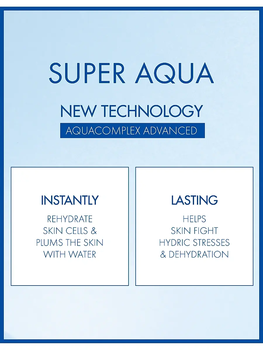 Guerlain Women's Super Aqua Hydrating Serum | Thumbnail 4