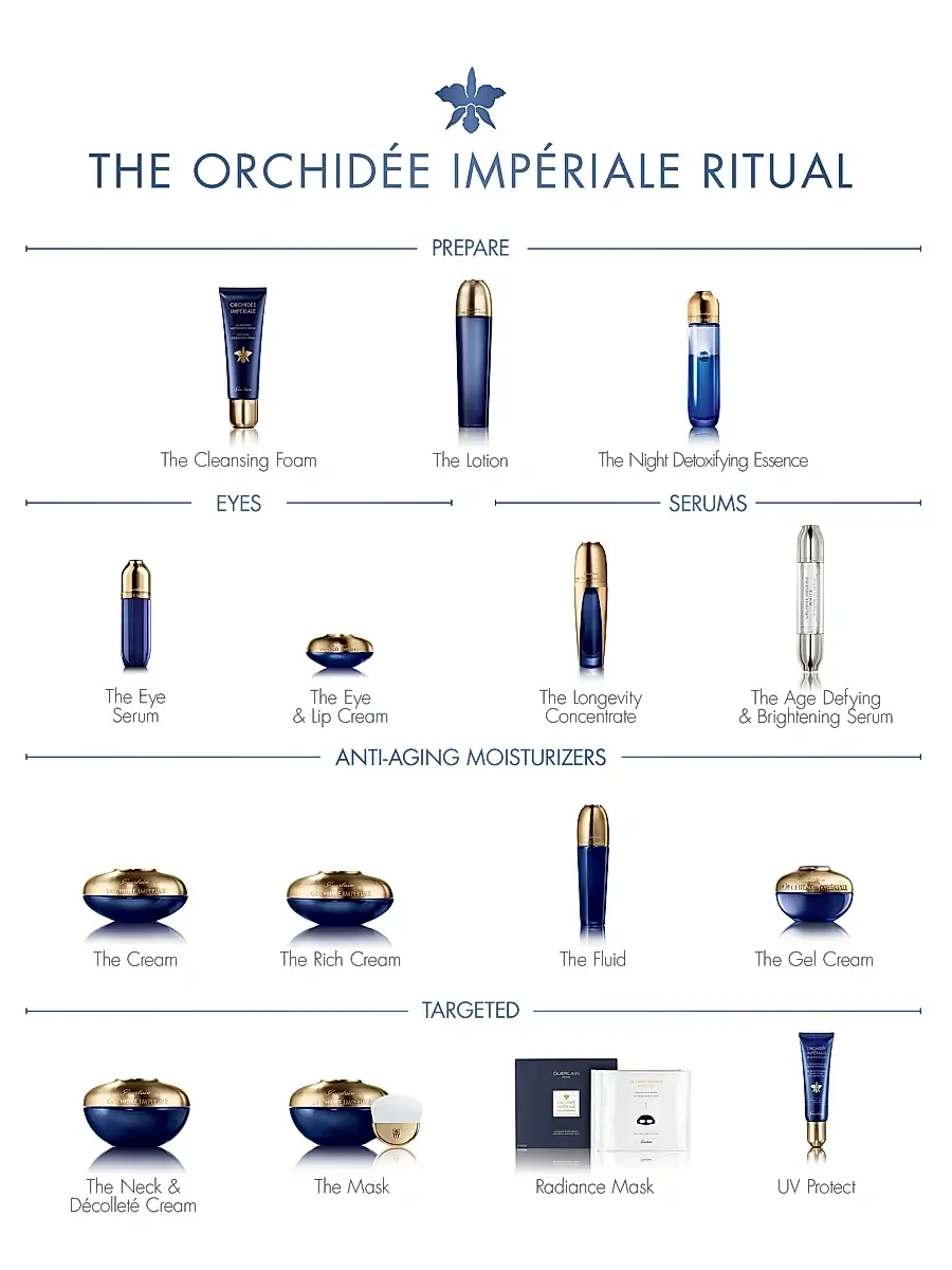 Guerlain Women's Orchidee Imperiale Anti-Aging Longevity Concentrate Serum | Thumbnail 5 Guerlain Women's Orchidee Imperiale Anti-Aging Longevity Concentrate Serum | Thumbnail 5