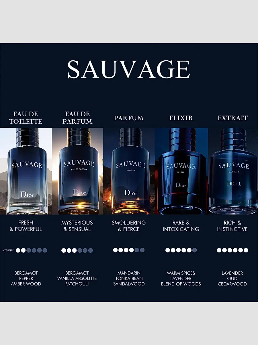 Dior Sauvage Eau De Toilette | Thumbnail 6 Dior Sauvage Eau De Toilette | Thumbnail 6