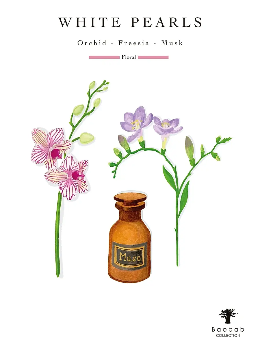 Baobab Unisex Pearls White Pearl Candle | Thumbnail 6 Baobab Unisex Pearls White Pearl Candle | Thumbnail 6