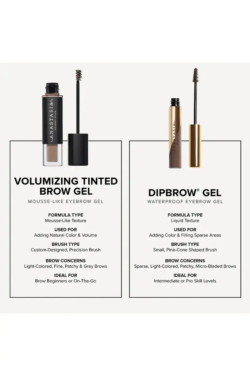 Anastasia Beverly Hills Volumizing Tinted Brow Gel | Thumbnail 10 Anastasia Beverly Hills Volumizing Tinted Brow Gel | Thumbnail 10