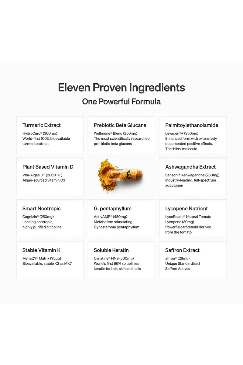 LYMA Supplement Starter Kit 90 Days | Thumbnail 9 LYMA Supplement Starter Kit 90 Days | Thumbnail 9