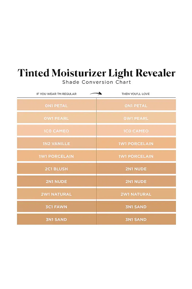 Laura Mercier Tinted Moisturizer Light Revealer Natural Skin Illuminator SPF 25 | Thumbnail 9 Laura Mercier Tinted Moisturizer Light Revealer Natural Skin Illuminator SPF 25 | Thumbnail 9