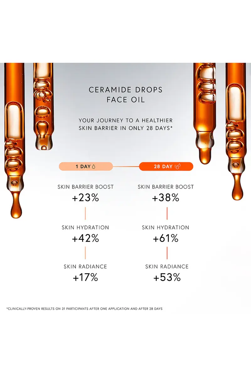 Dr. Barbara Sturm Ceramide Drops Facial Oil | Thumbnail 9 Dr. Barbara Sturm Ceramide Drops Facial Oil | Thumbnail 9