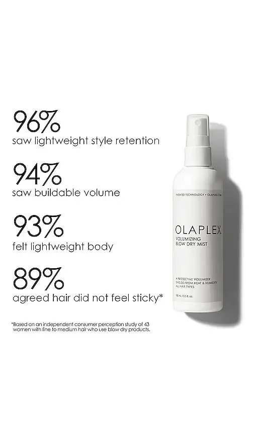 Olaplex Volumizing Blow Dry Mist | Thumbnail 2