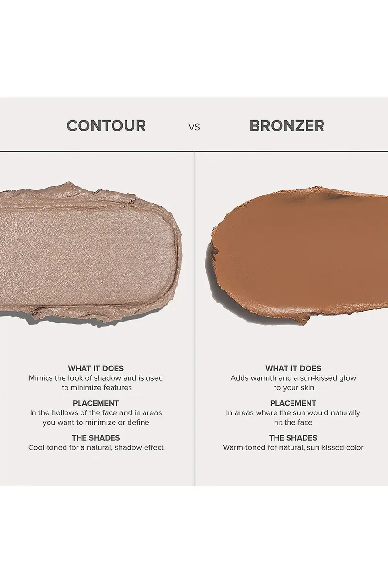 Anastasia Beverly Hills Smooth Blur Contour Stick | Thumbnail 10 Anastasia Beverly Hills Smooth Blur Contour Stick | Thumbnail 10