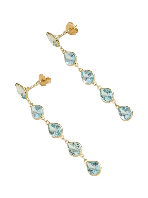 Chakra Gold Topaz Earrings Chakra Gold Topaz Earrings