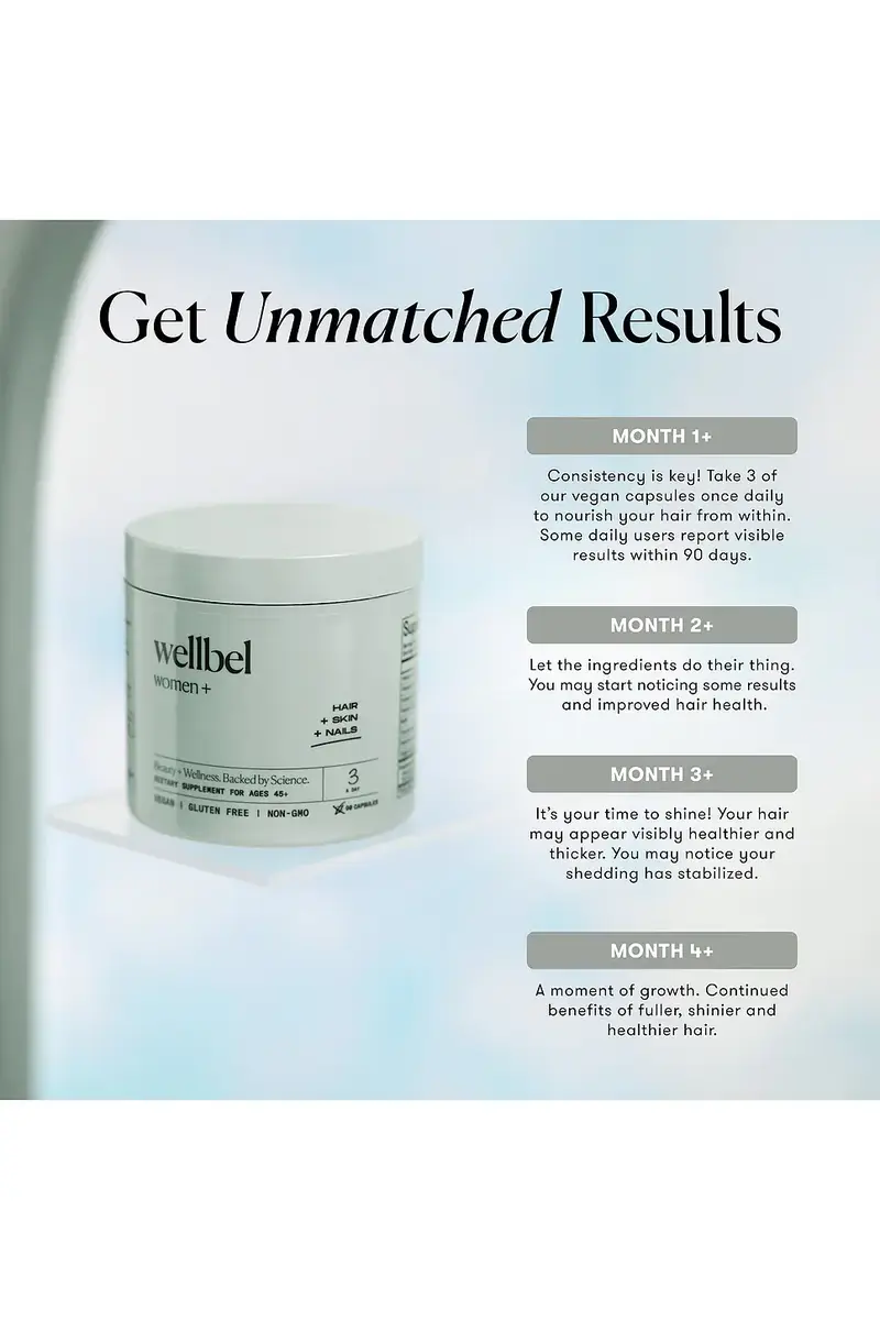 Wellbel Women Plus | Thumbnail 8