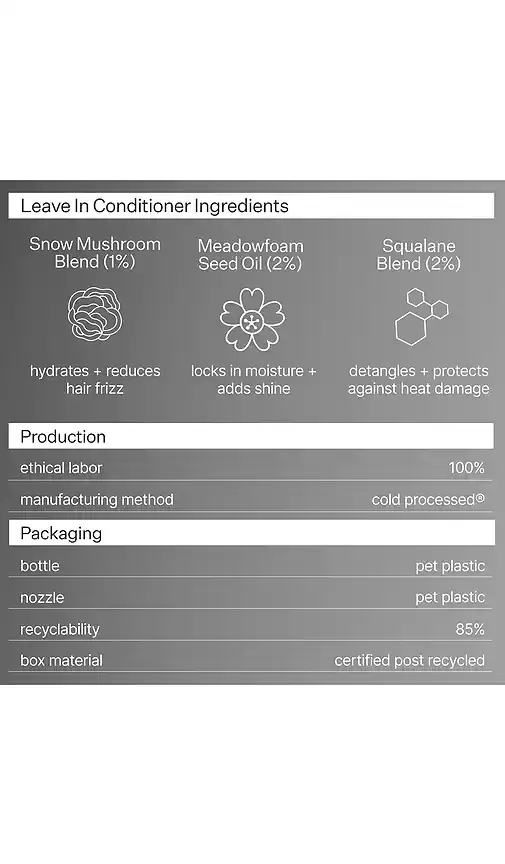 Act+Acre Act+Acre Cold Processed Leave-in Conditioner | Thumbnail 6 Act+Acre Act+Acre Cold Processed Leave-in Conditioner | Thumbnail 6