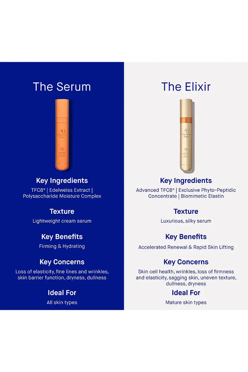 Augustinus Bader The Elixir | Thumbnail 10 Augustinus Bader The Elixir | Thumbnail 10