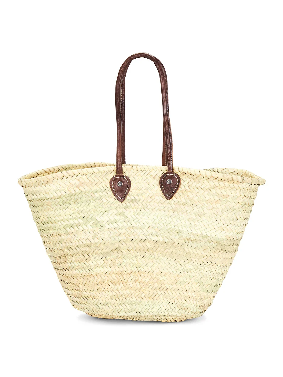 Shopping Basket