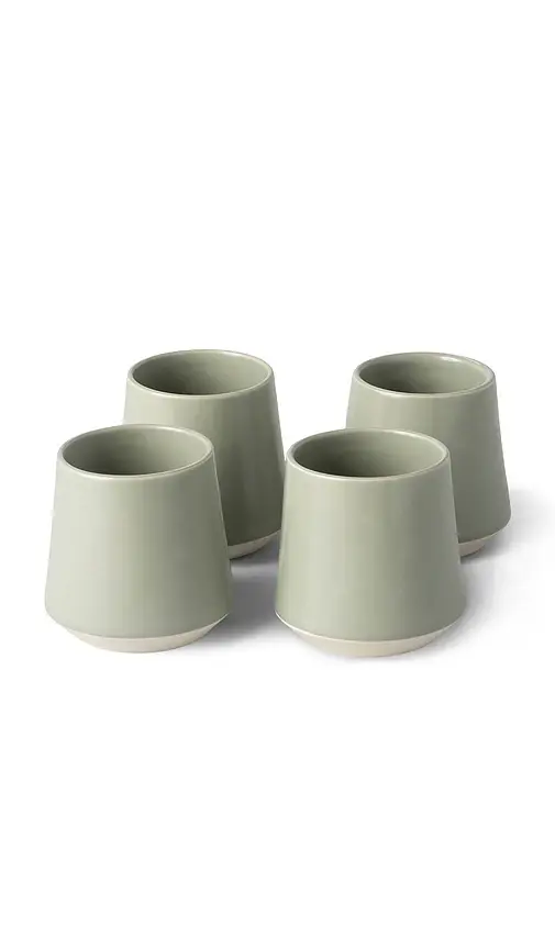Fable Cups