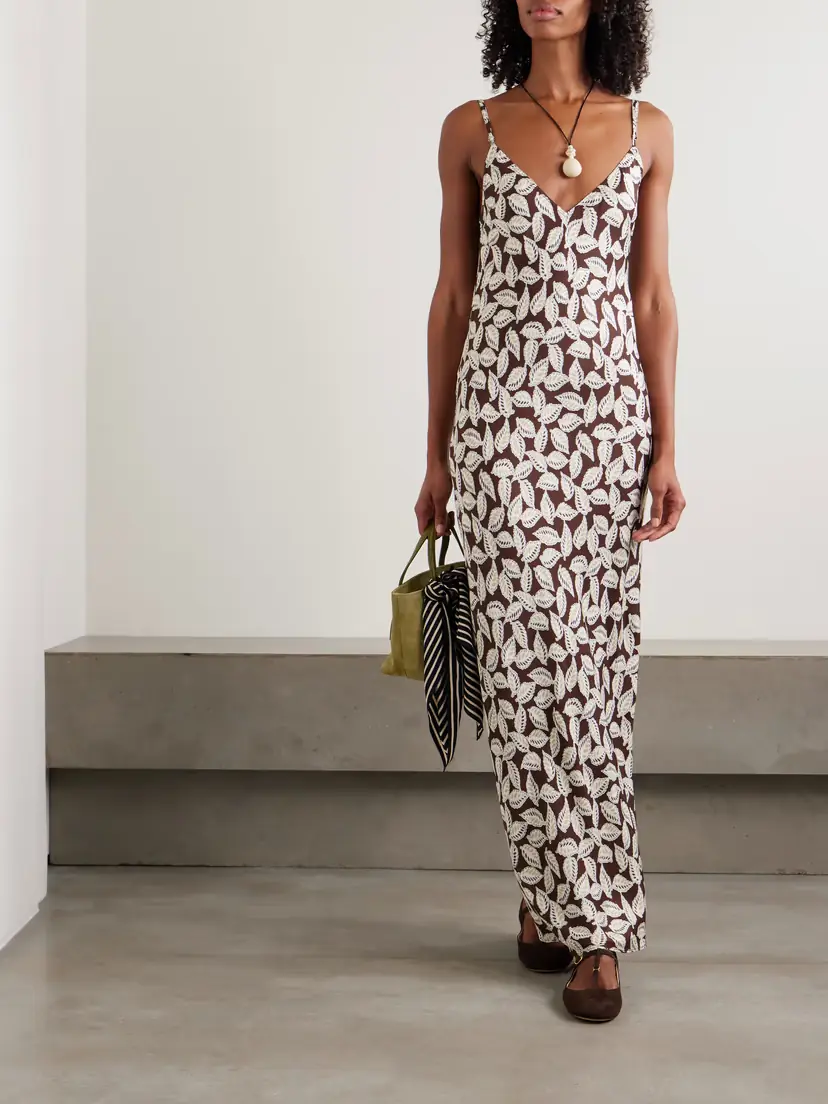 BODE Paper Birch Printed Twill Maxi Dress | Thumbnail 2 BODE Paper Birch Printed Twill Maxi Dress | Thumbnail 2