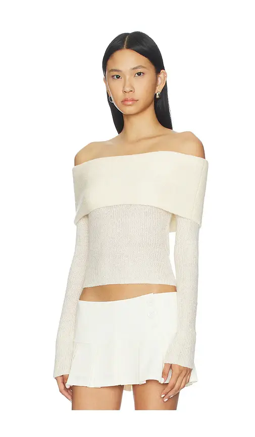 Guizio Off Shoulder Knit Top | Thumbnail 2 Guizio Off Shoulder Knit Top | Thumbnail 2