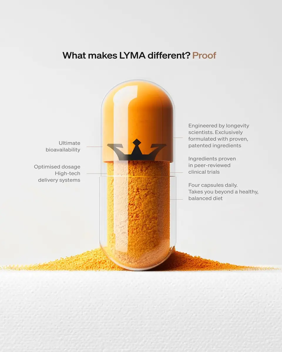 LYMA 3-Month Starter Kit (360 Capsules) | Thumbnail 3