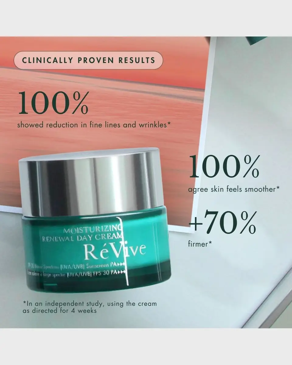 RéVive Moisturizing Renewal Day | Thumbnail 4
