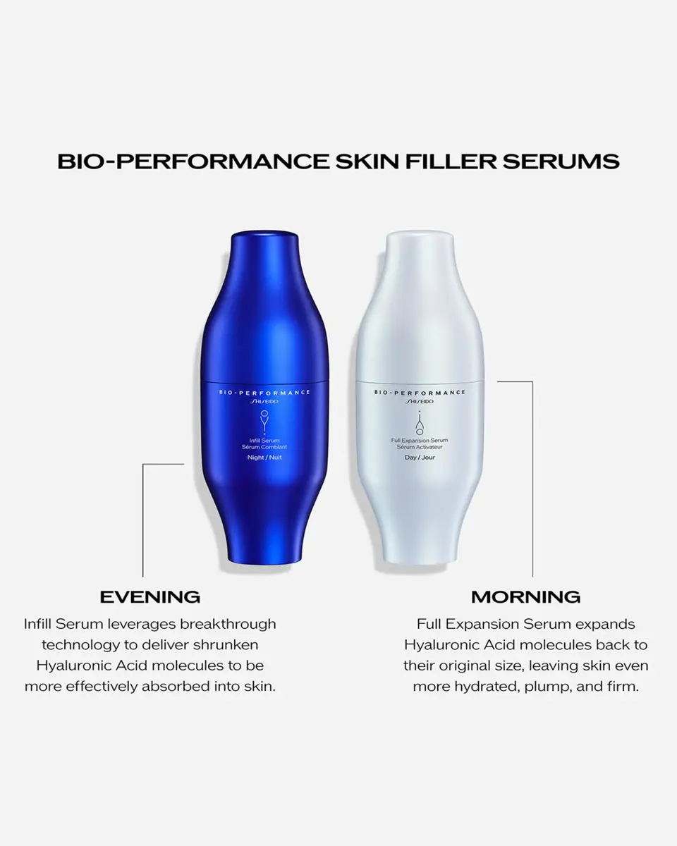 Shiseido Bio-Performance Skin Filler Serum Set | Thumbnail 4