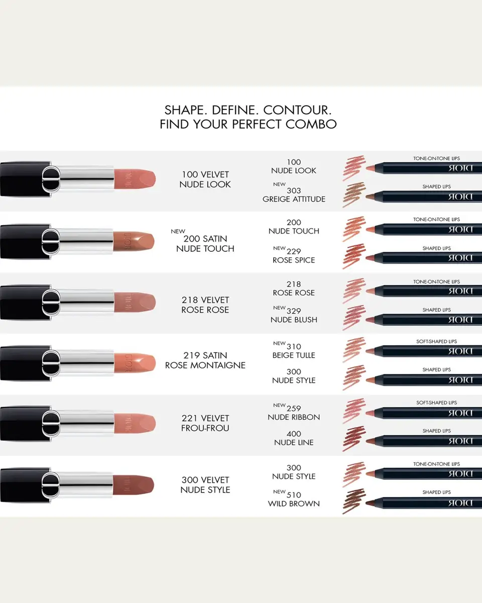 Dior Rouge Contour No-Transfer Lip Liner Pencil | Thumbnail 3 Dior Rouge Contour No-Transfer Lip Liner Pencil | Thumbnail 3