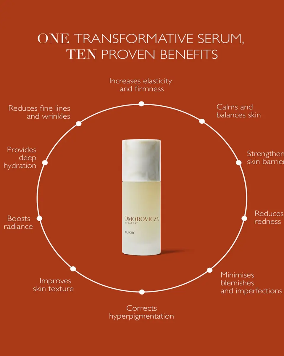 OMOROVICZA Elixir Serum, 1 oz. | Thumbnail 4 OMOROVICZA Elixir Serum, 1 oz. | Thumbnail 4