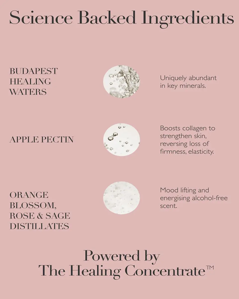 OMOROVICZA Queen of Hungary Mist, 3.4 oz. | Thumbnail 3