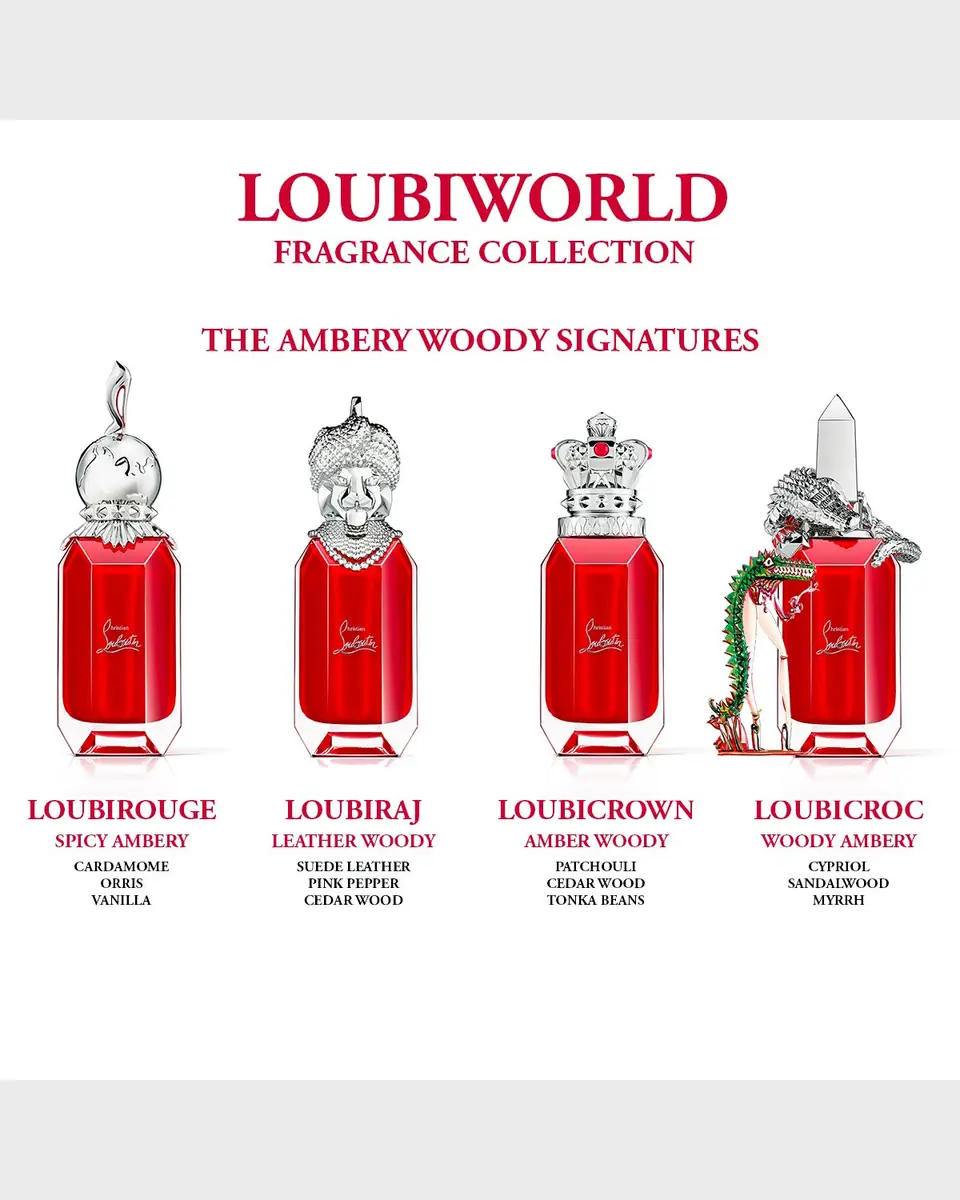 Christian Louboutin Loubicroc Eau de Parfum | Thumbnail 4
