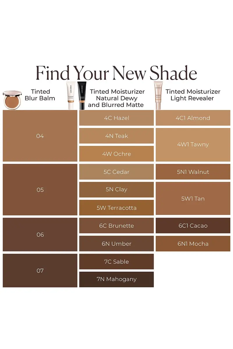 Laura Mercier Tinted Blur Balm | Thumbnail 14 Laura Mercier Tinted Blur Balm | Thumbnail 14
