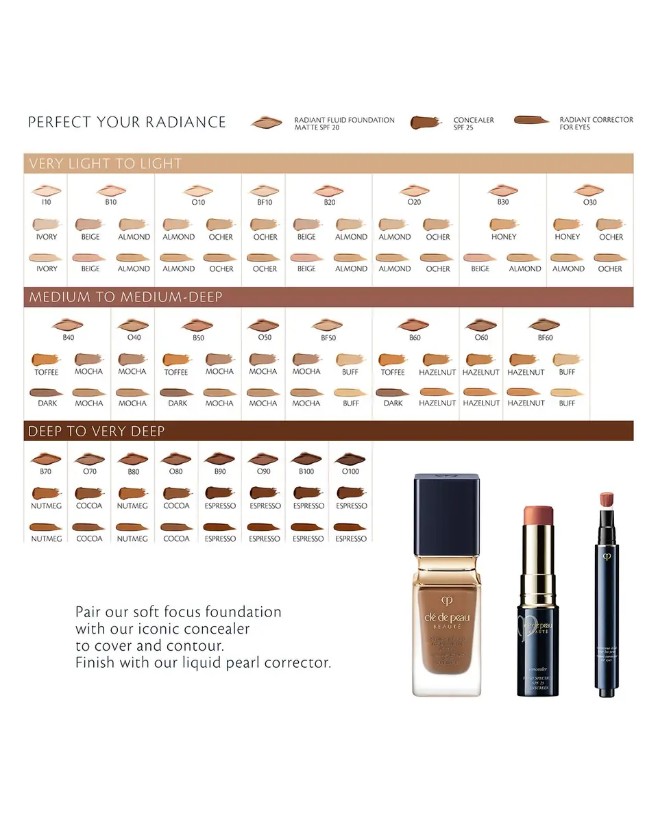 CLÉ DE PEAU BEAUTÉ Radiant Corrector for Eyes | Thumbnail 4 CLÉ DE PEAU BEAUTÉ Radiant Corrector for Eyes | Thumbnail 4