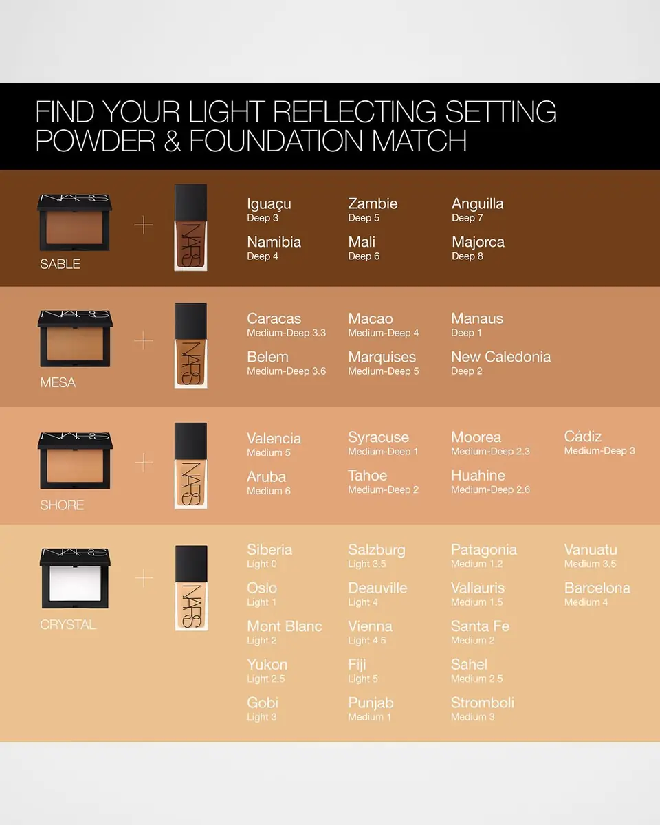 NARS Light Reflecting Loose Setting Powder | Thumbnail 5 NARS Light Reflecting Loose Setting Powder | Thumbnail 5