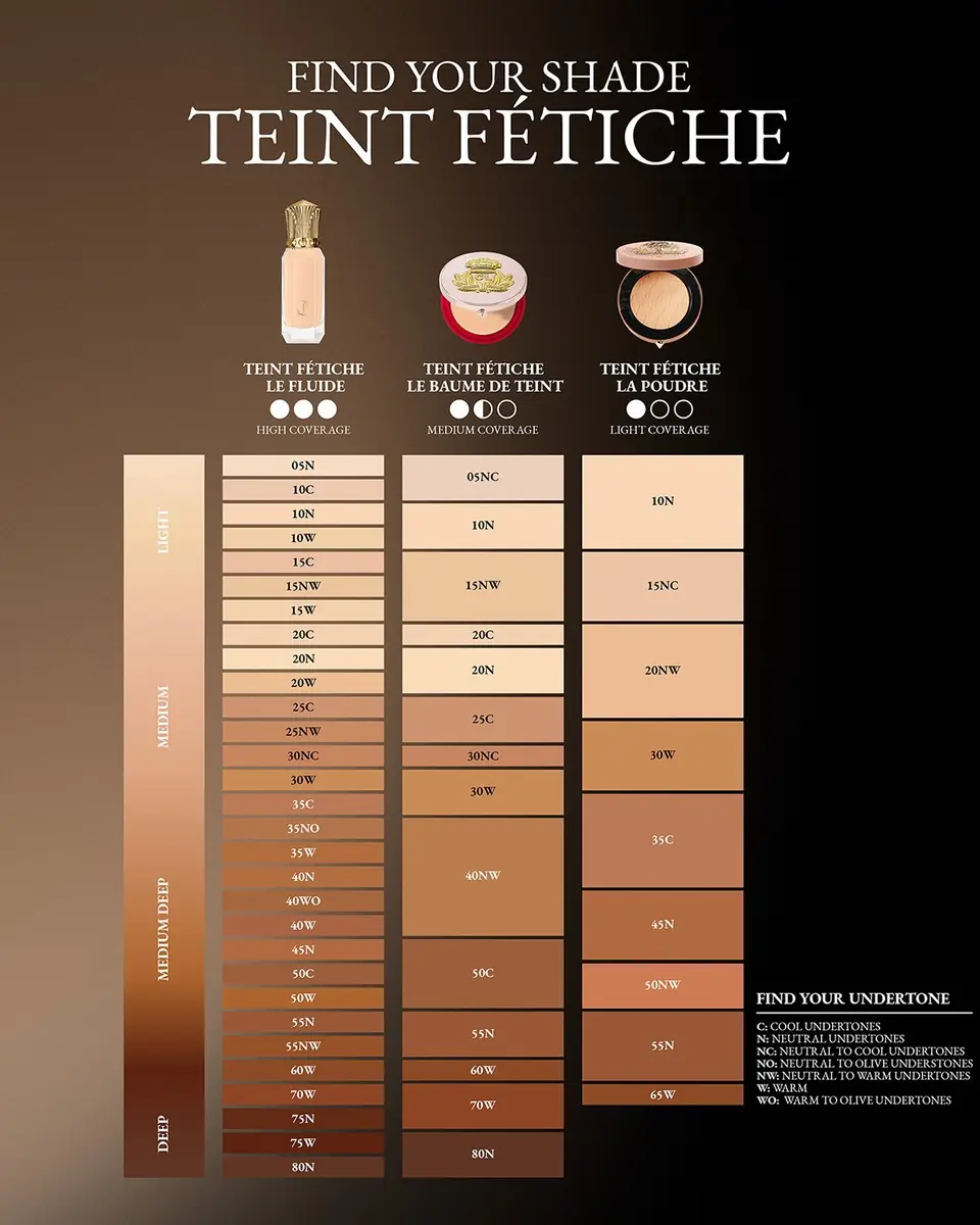 Christian Louboutin Teint Fetiche La Poudre Powder Refill | Thumbnail 5