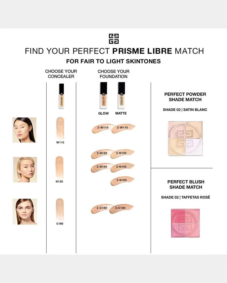 Givenchy Prisme Libre Loose Powder Blush, 12h Radiance, 1.8 oz. | Thumbnail 3 Givenchy Prisme Libre Loose Powder Blush, 12h Radiance, 1.8 oz. | Thumbnail 3