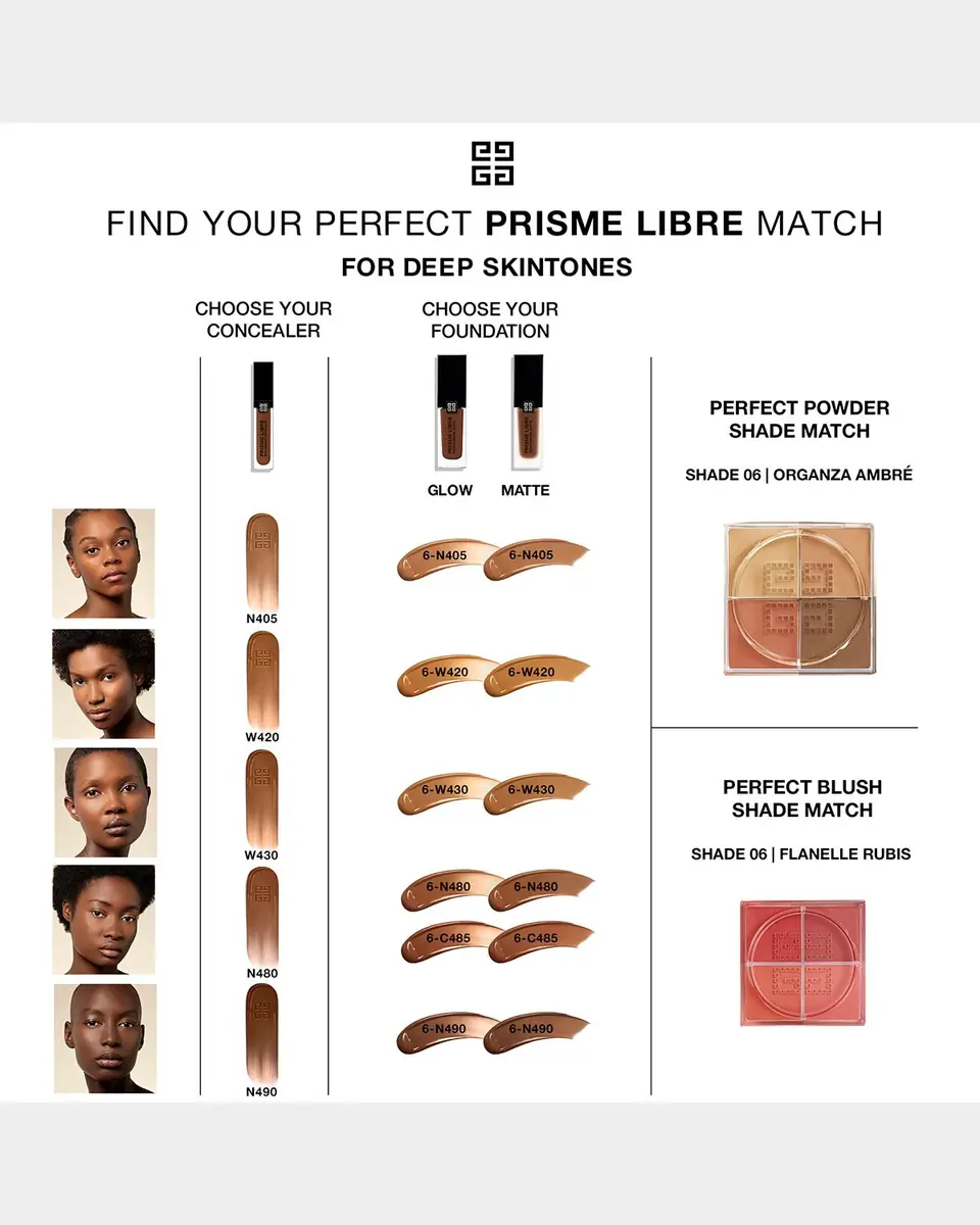Givenchy Prisme Libre Loose Powder Blush, 12h Radiance, 1.8 oz. | Thumbnail 3 Givenchy Prisme Libre Loose Powder Blush, 12h Radiance, 1.8 oz. | Thumbnail 3