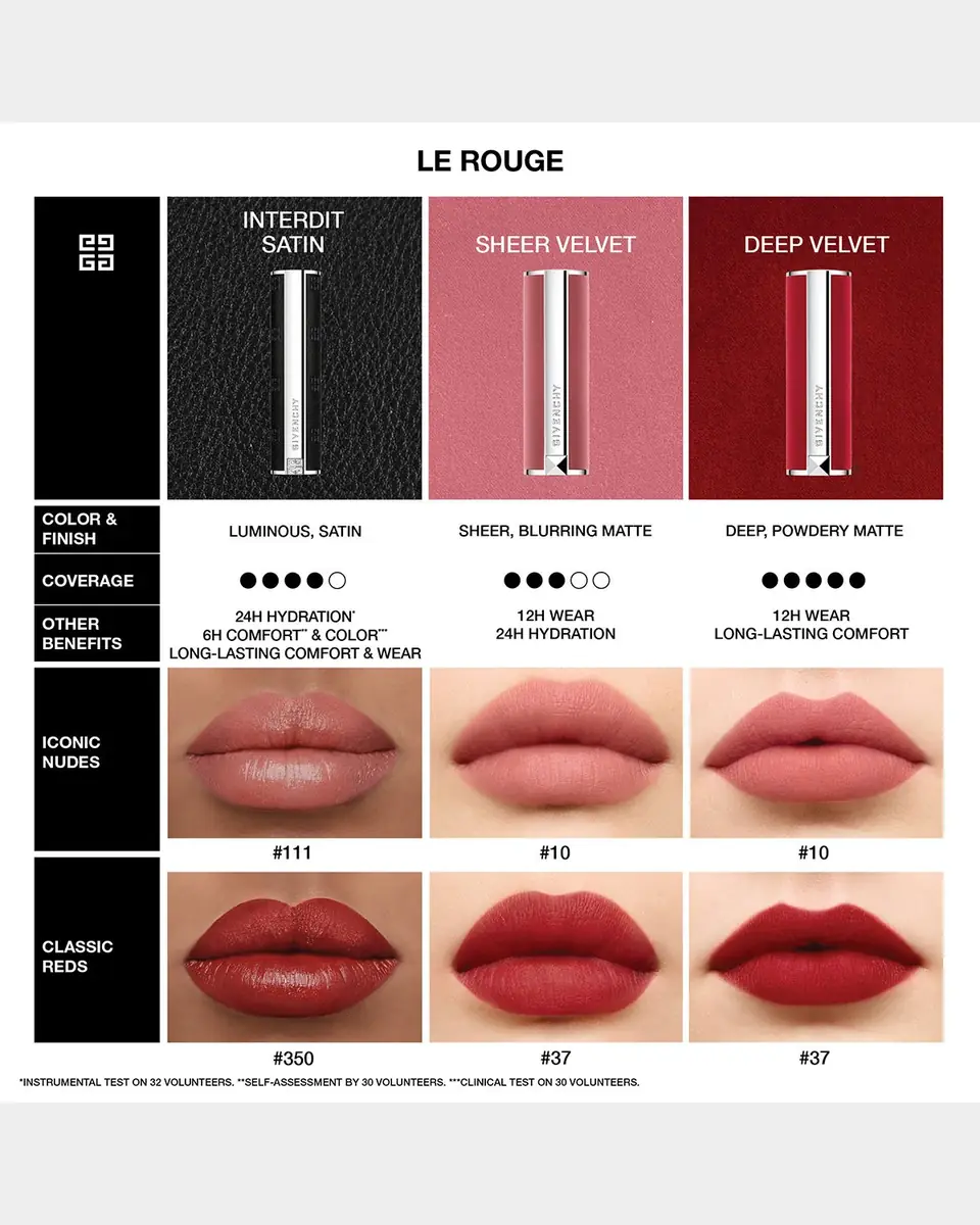 Givenchy Le Rouge Interdit Satin Lipstick | Thumbnail 6 Givenchy Le Rouge Interdit Satin Lipstick | Thumbnail 6