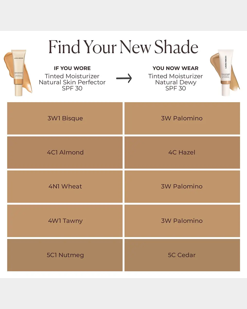 Laura Mercier Tinted Moisturizer Natural Dewy SPF 30, 1.5 oz. | Thumbnail 10 Laura Mercier Tinted Moisturizer Natural Dewy SPF 30, 1.5 oz. | Thumbnail 10