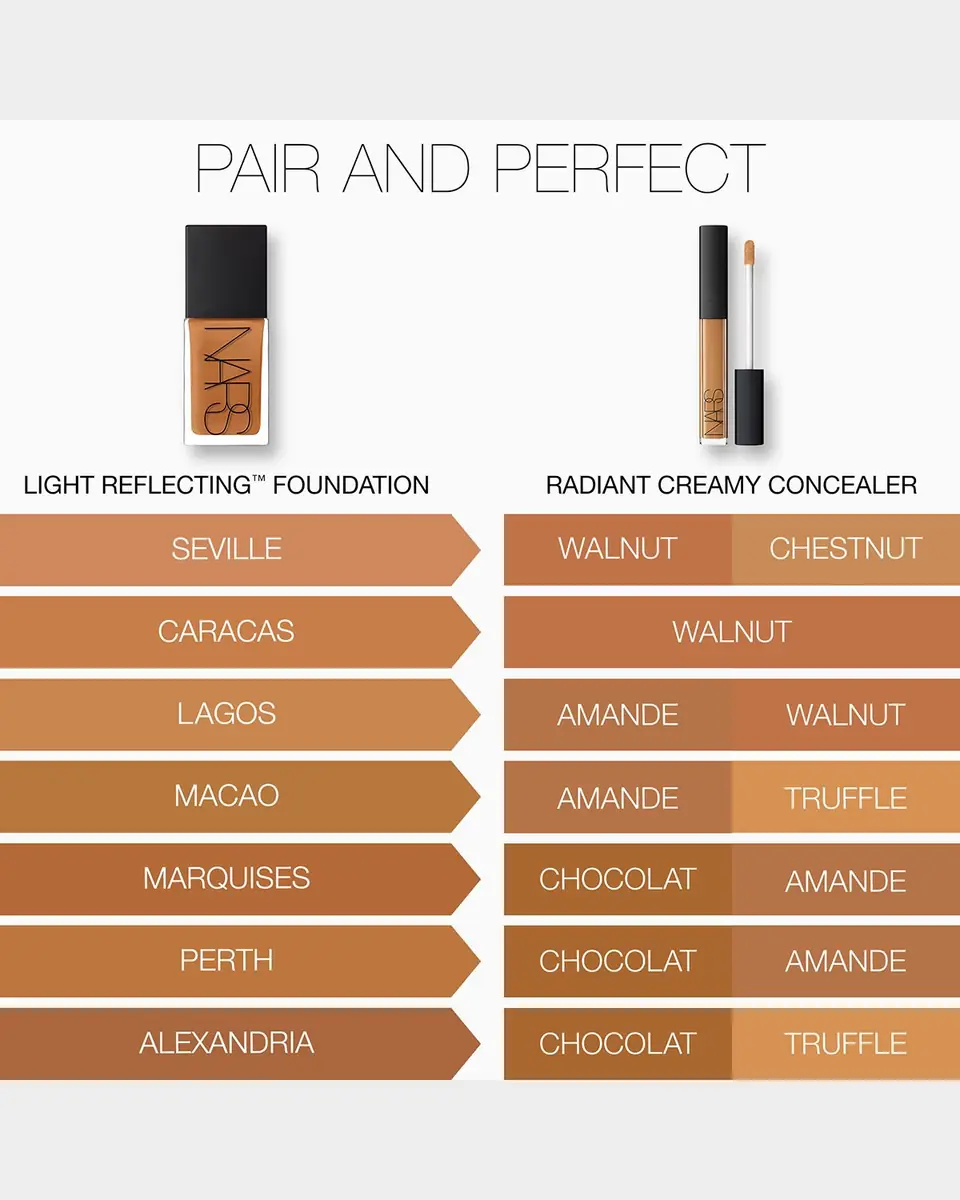 NARS Light Reflecting Foundation | Thumbnail 10 NARS Light Reflecting Foundation | Thumbnail 10