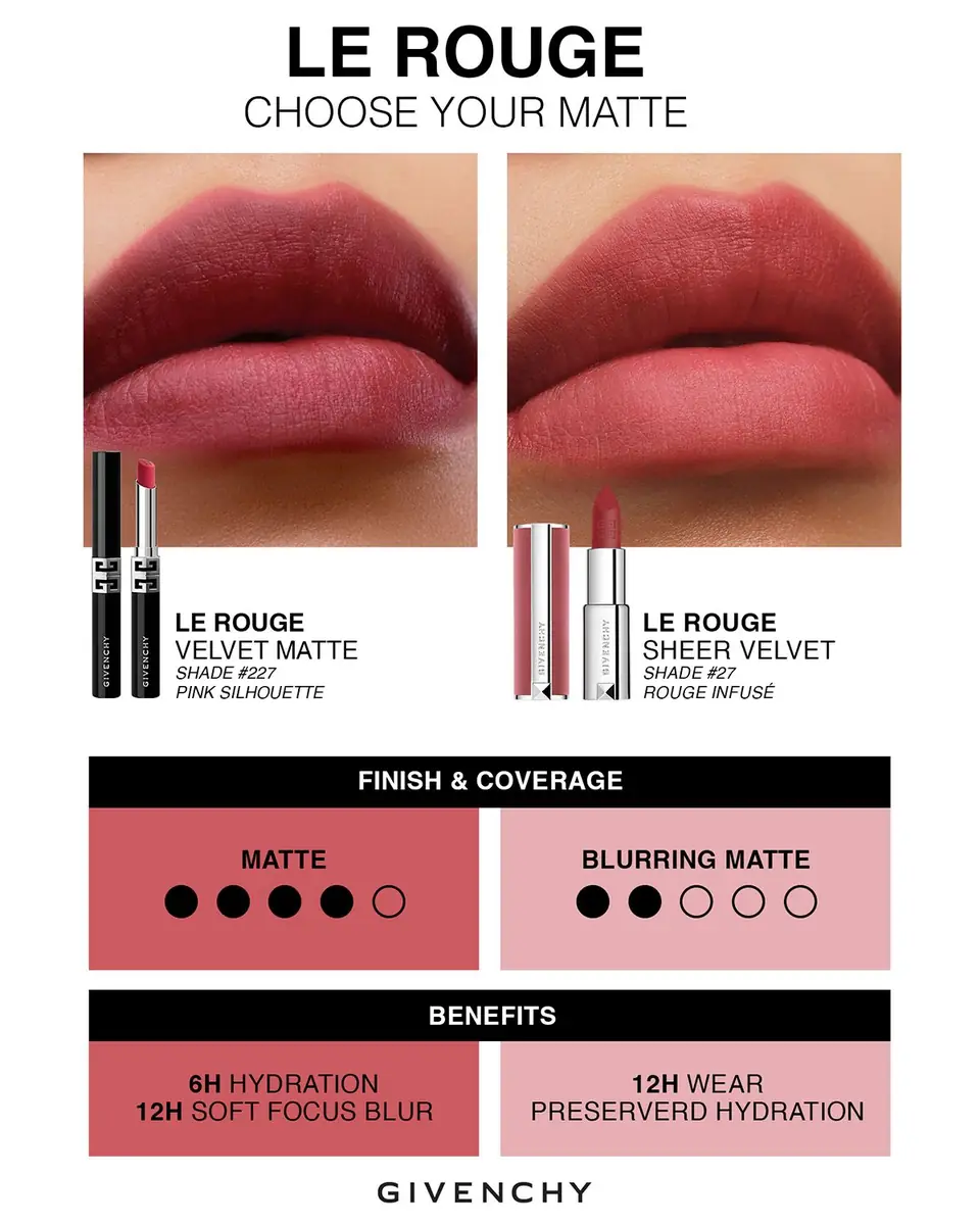 Givenchy Le Rouge Velvet Matte Lipstick | Thumbnail 7 Givenchy Le Rouge Velvet Matte Lipstick | Thumbnail 7