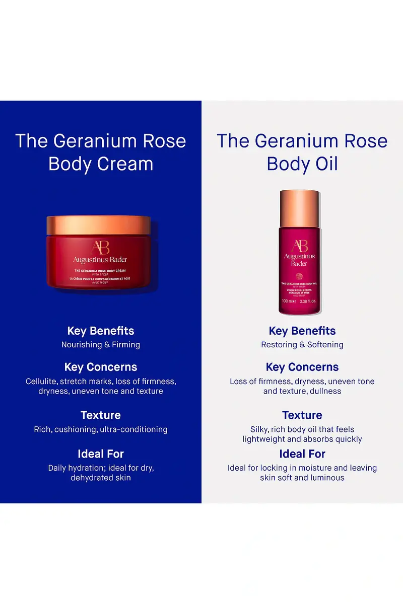Augustinus Bader The Geranium Rose Body Cream | Thumbnail 8 Augustinus Bader The Geranium Rose Body Cream | Thumbnail 8