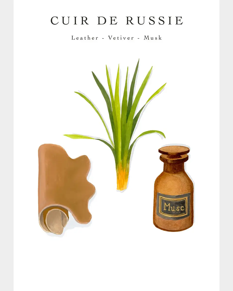 BAOBAB COLLECTION Max 10 Les Prestigieuses Cuir de Russie Scented Candle | Thumbnail 4