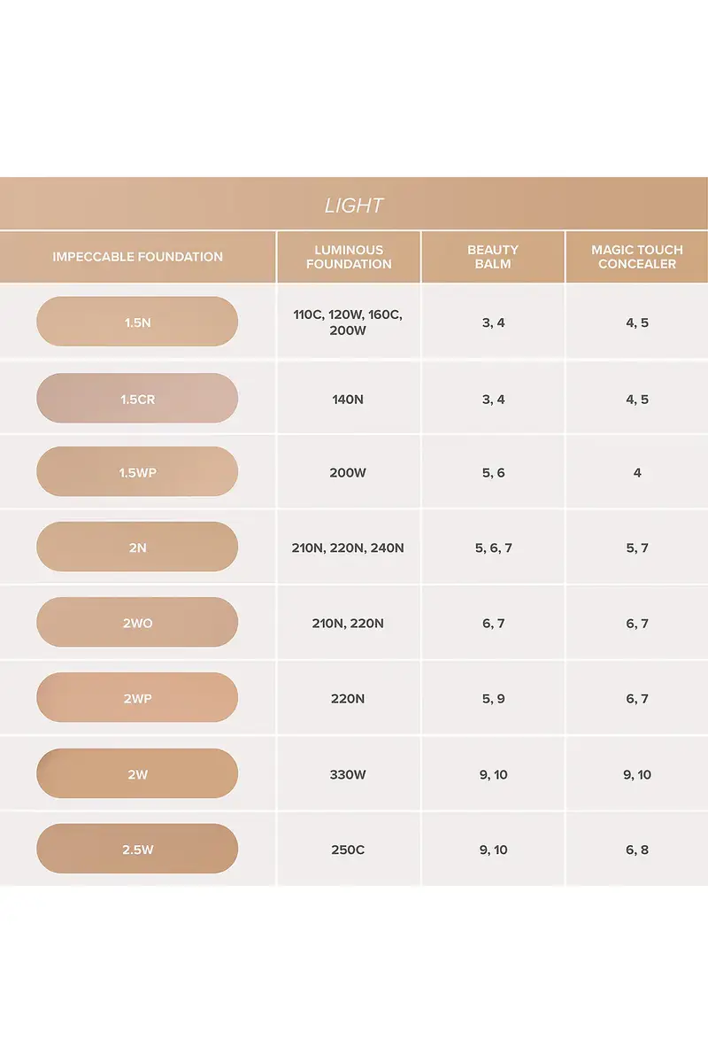 Anastasia Beverly Hills Impeccable Blurring Second Skin Matte Foundation | Thumbnail 12 Anastasia Beverly Hills Impeccable Blurring Second Skin Matte Foundation | Thumbnail 12