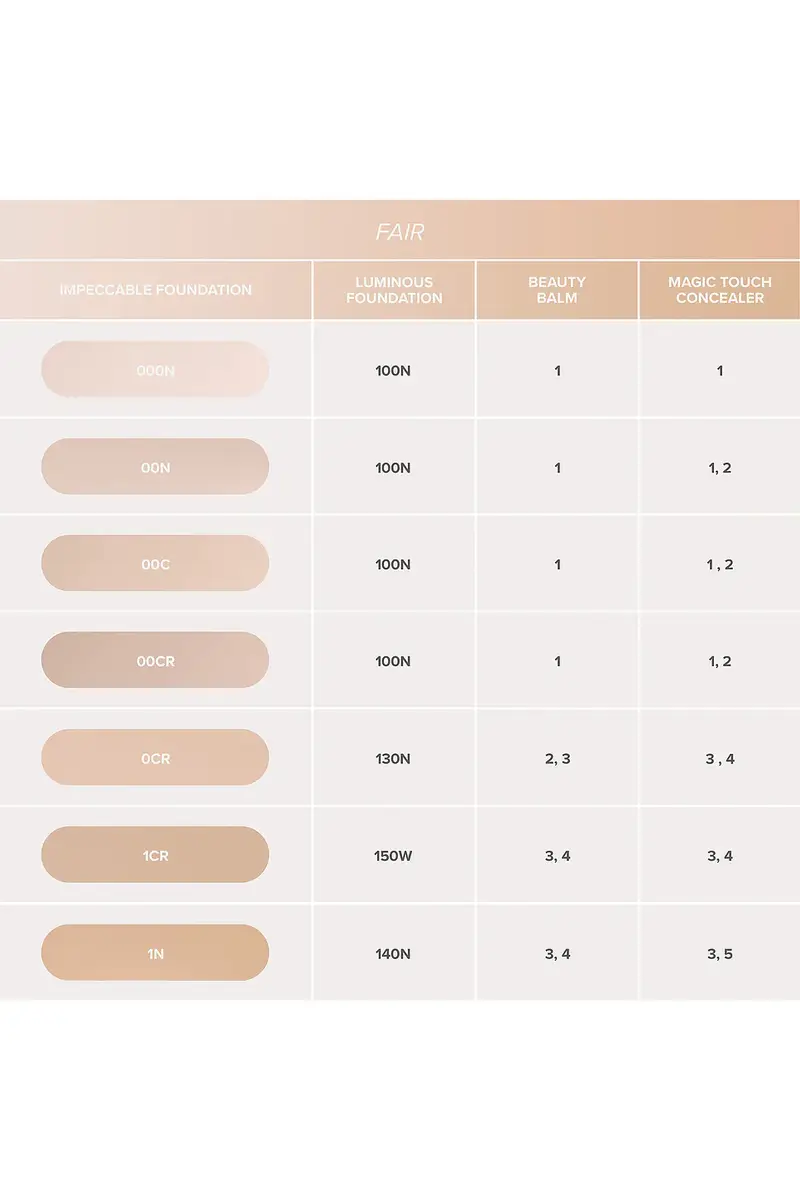 Anastasia Beverly Hills Impeccable Blurring Second Skin Matte Foundation | Thumbnail 13 Anastasia Beverly Hills Impeccable Blurring Second Skin Matte Foundation | Thumbnail 13
