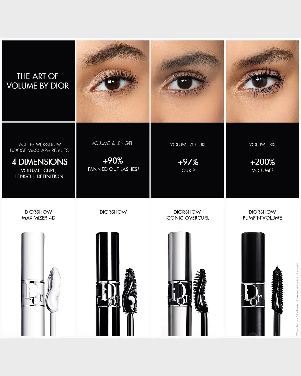 Dior Diorshow 24-Hour Buildable Volume Mascara | Thumbnail 8