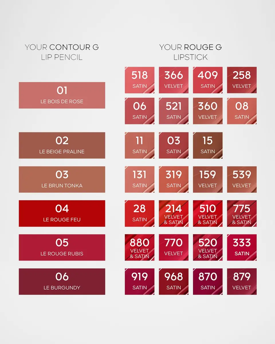 Guerlain Contour G Lip Pencil | Thumbnail 3